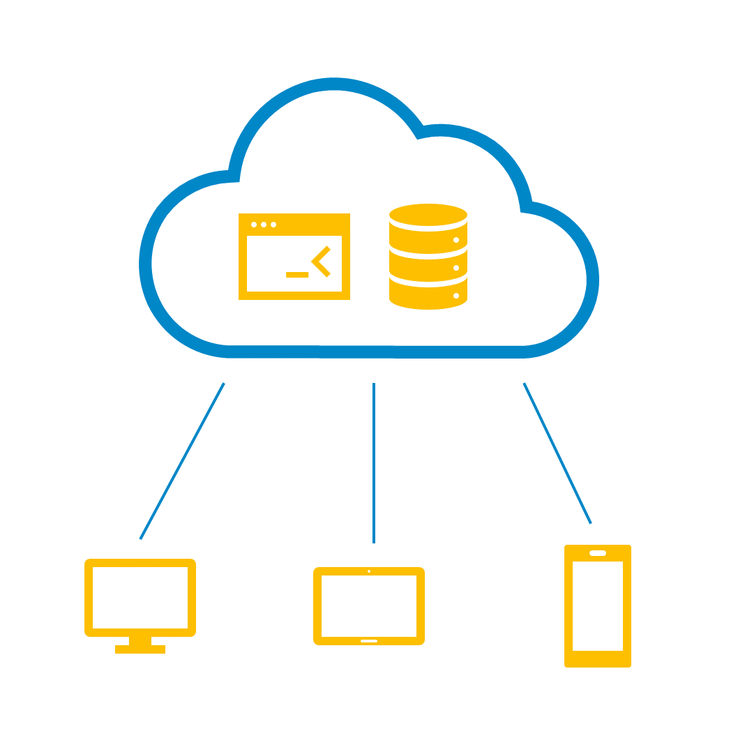 Software-as-a-Service (SaaS)