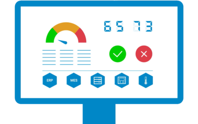 5 Gründe für eine Datenvisualisierung in der Produktion