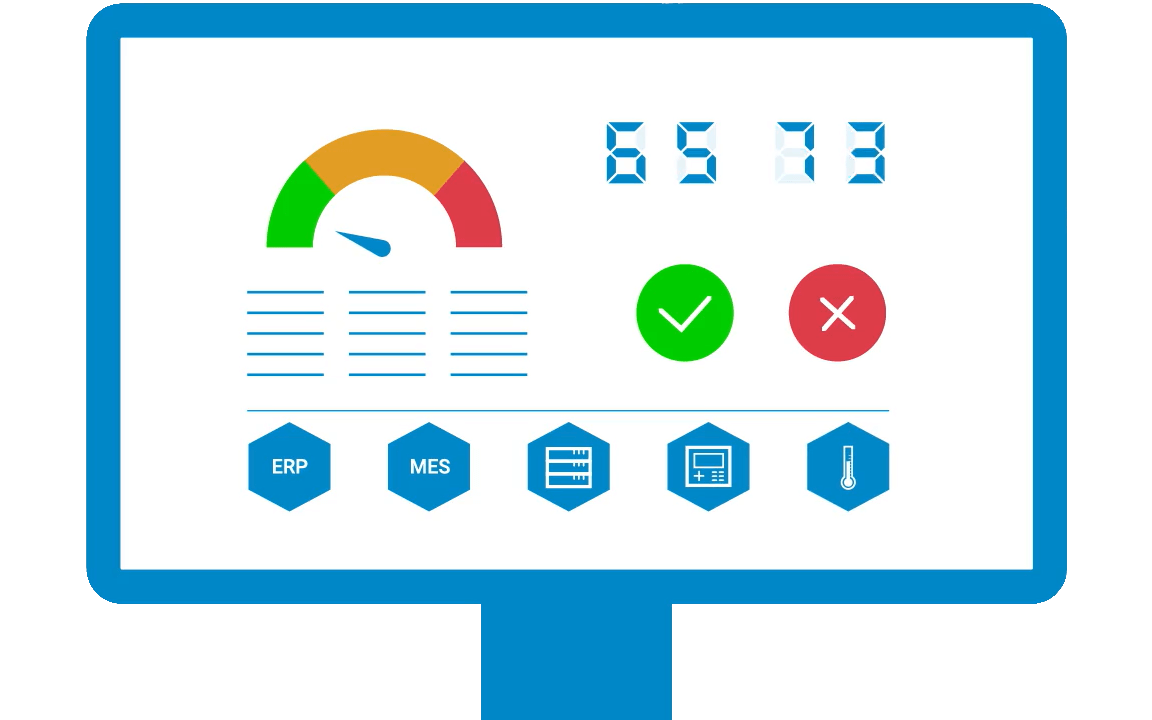 5 Gründe für eine Datenvisualisierung in der Produktion