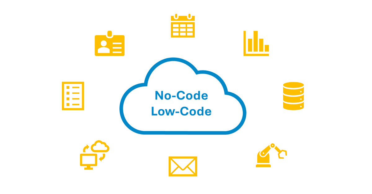 Citizen Development mit No-Code- und Low-Code-Plattformen