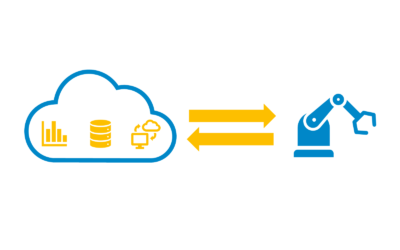 Vorteile von Cloud-Plattformen im Produktionsmanagement
