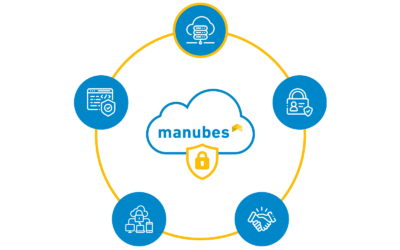 Produktion sicher an die Cloud anbinden durch Outbound-Kommunikation