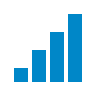 Production KPI notifications