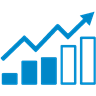 Long-term production optimization
