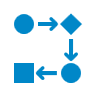Automated report generation