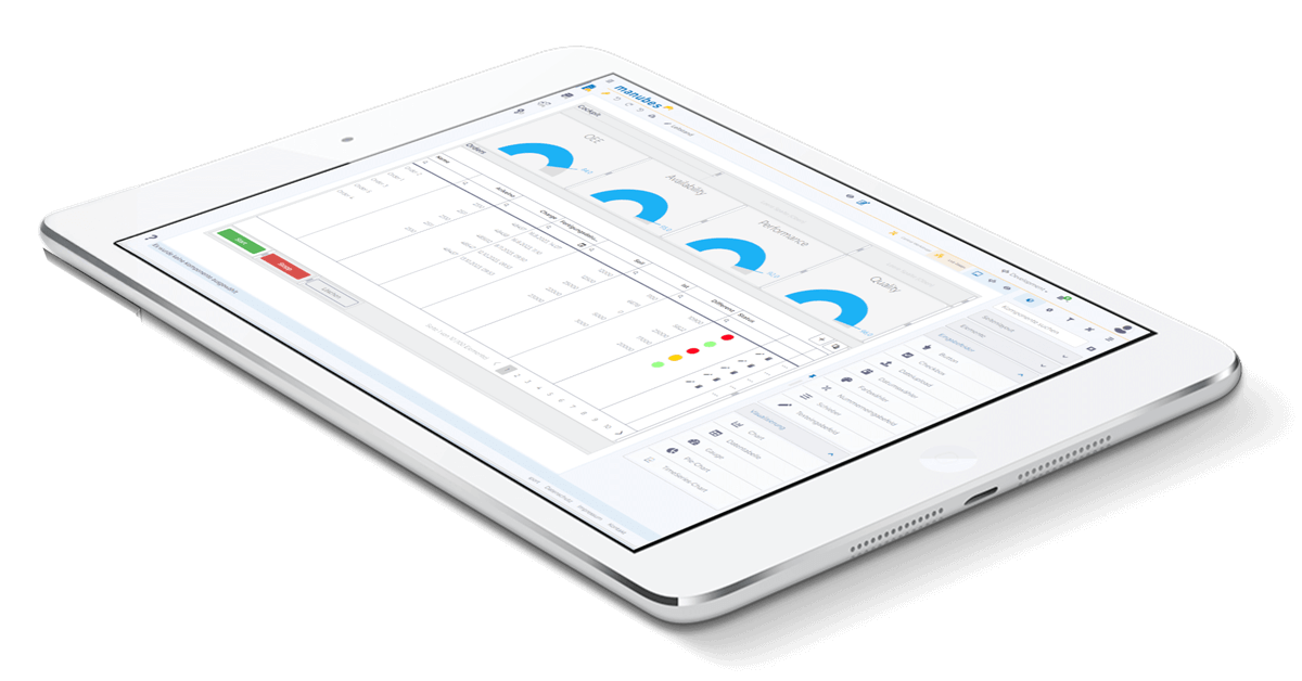 Real-time manufacturing dashboards with manubes