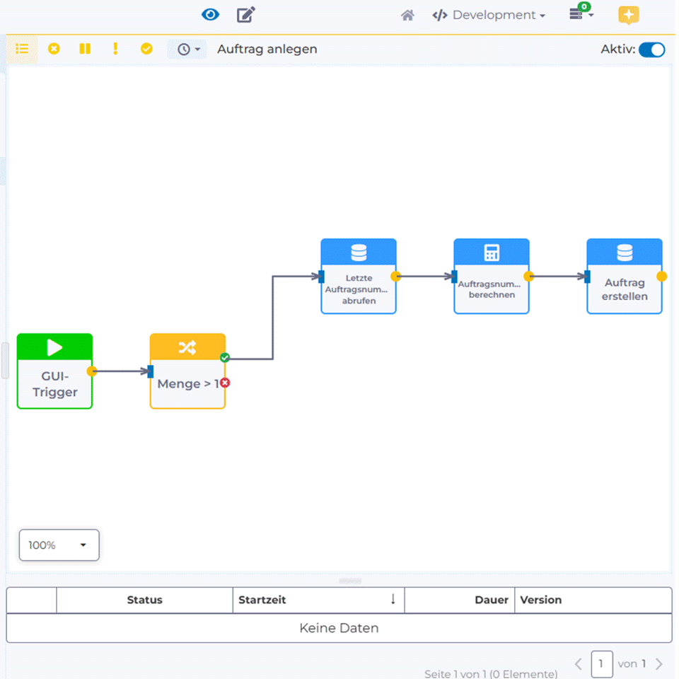 Custom Workflow Design for Industrial Production Custom Workflow Design for Industrial Production