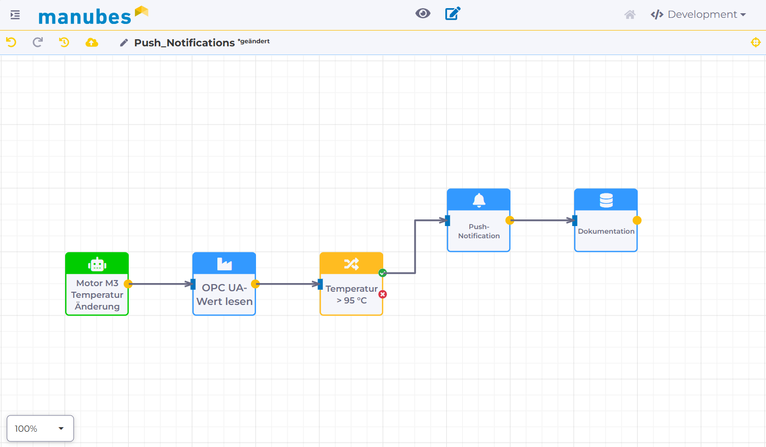 Workflow-Beispiel: Push-Notification bei Überschreitung einer Temperaturgrenze
