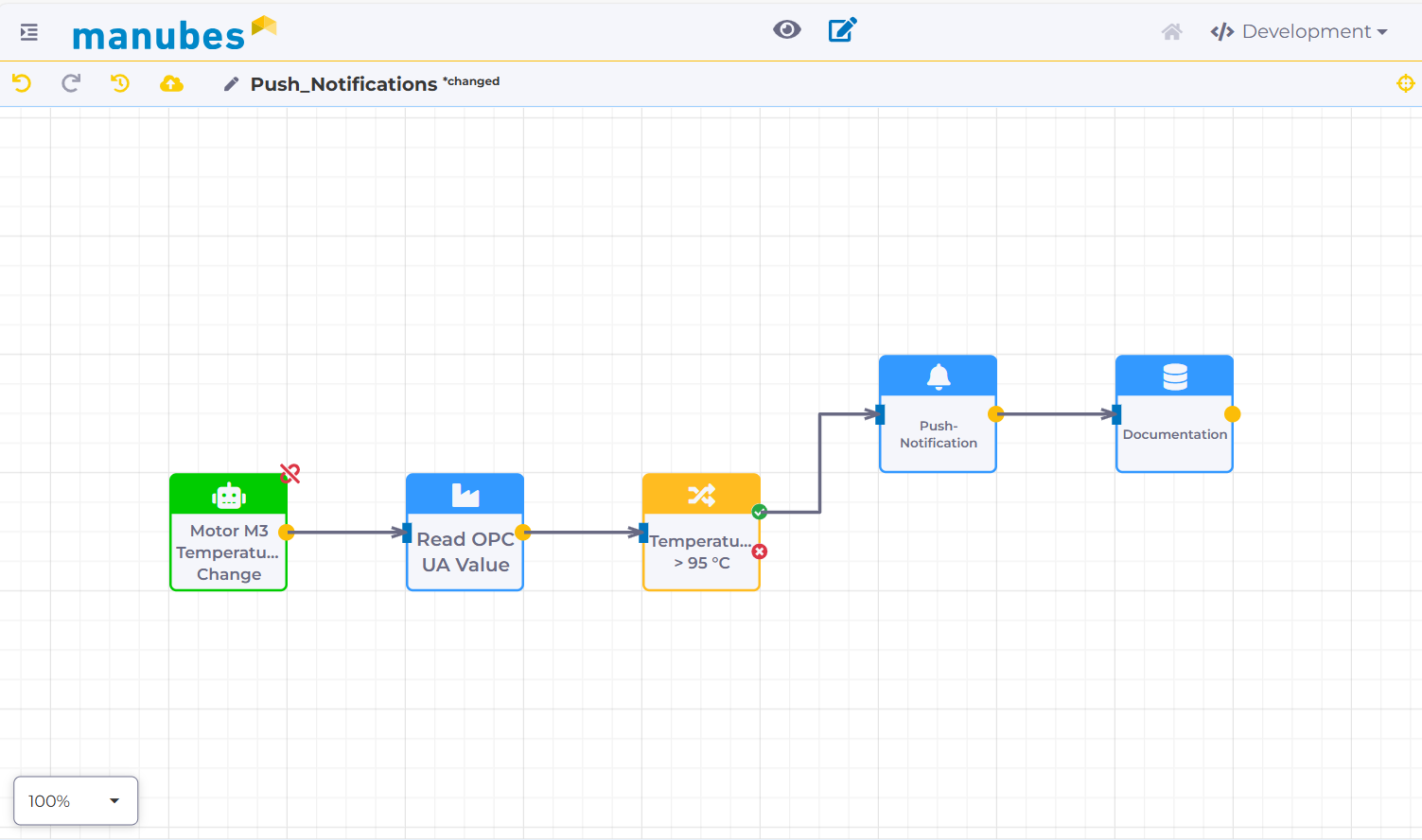 Workflow Example: Automated Push Notifications