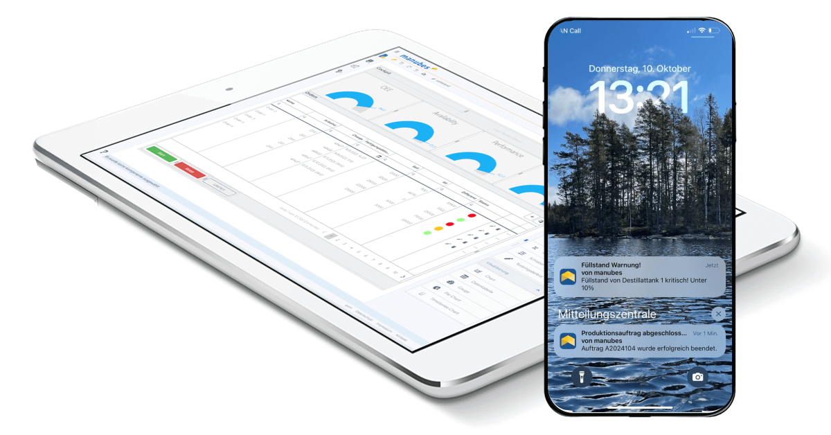 Beispiel für die mobile Produktionsüberwachung mit Echtzeit-Dashboards und Push-Benachrichtigungen