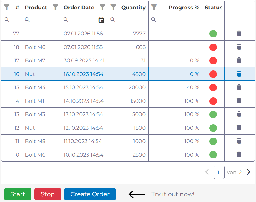 Production Order Management with manubes