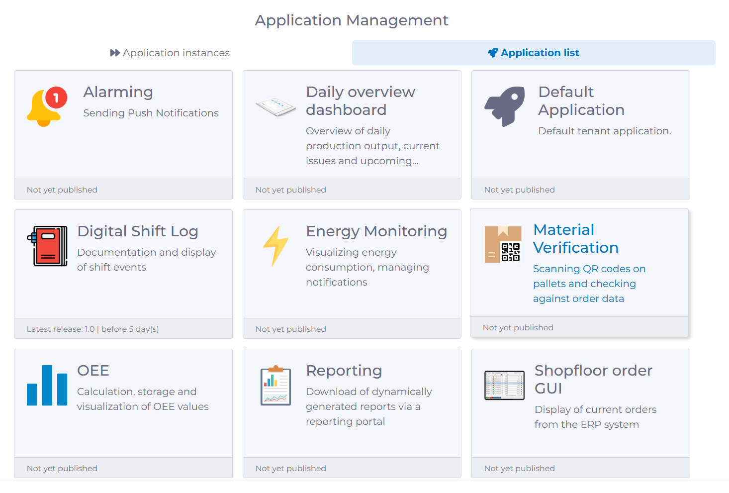manubes Application Overview