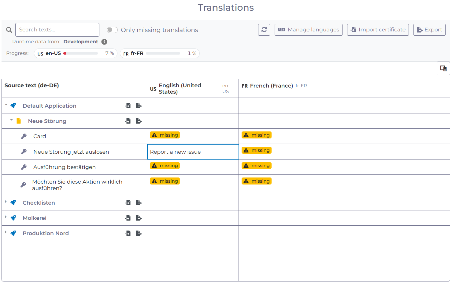 manubes Translations Overview