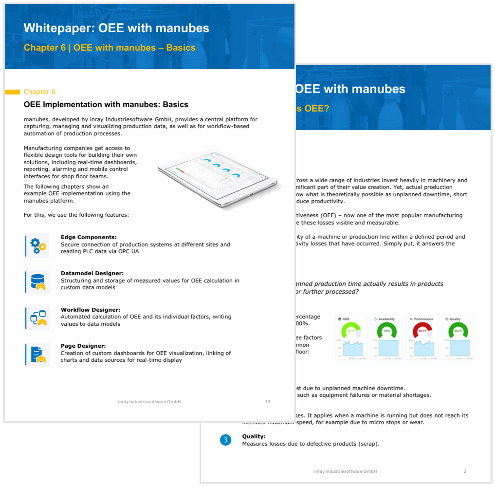 Whitepaper: OEE with manubes
